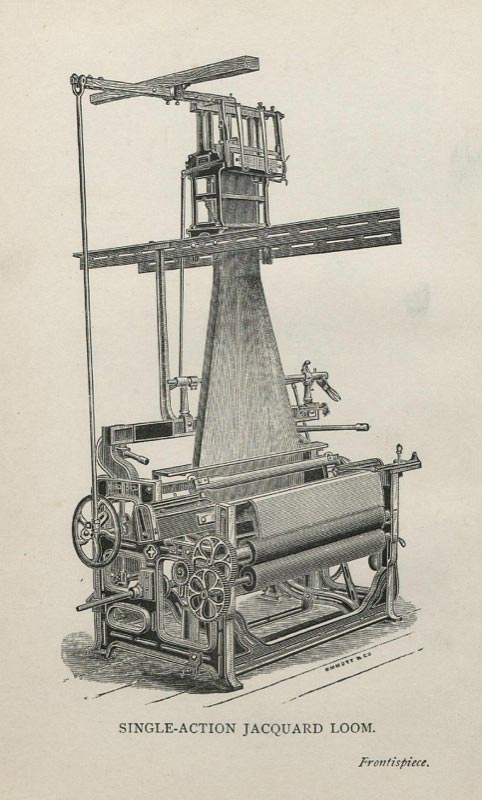 Jacquard Loom. From Cotton Manufacturing by C. P. Brooks, 1889.