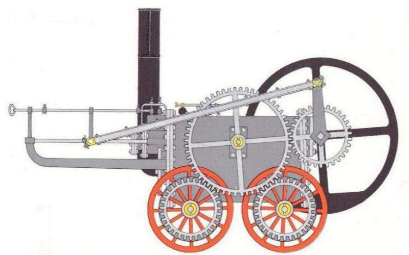 Locomotive made by Richard Trevithick and Andrew Vivian.