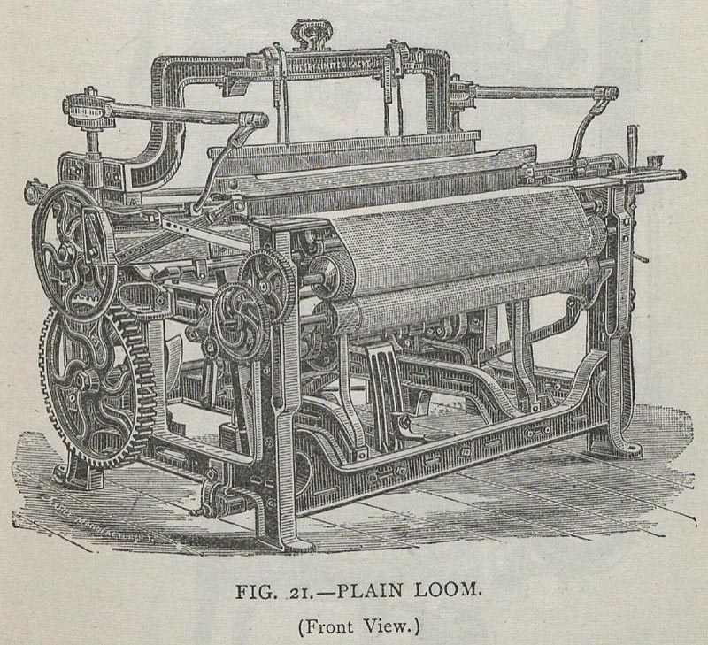 Plain Loom. From Cotton Manufacturing by C. P. Brooks, 1889.
